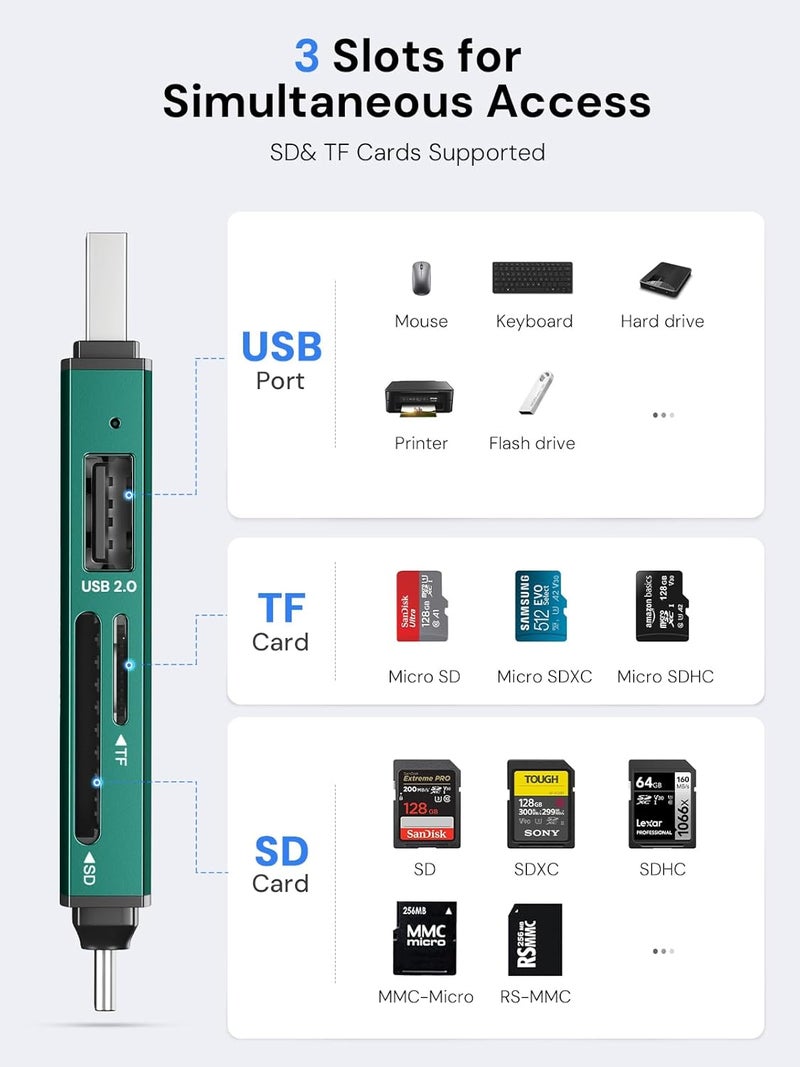 Dockteck SD Card Reader, 5G Super Speed USB3.0 SD/TF Card Reader, 3-Slot USB A/C to SD/Micro SD/USB A Memory Card Reader for UHS-I SD/Micro SD/SDHC/SDXC/MMC, Support OTG for Plug&Play,Green - Image 4